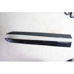 Listwy pod kufer czarne